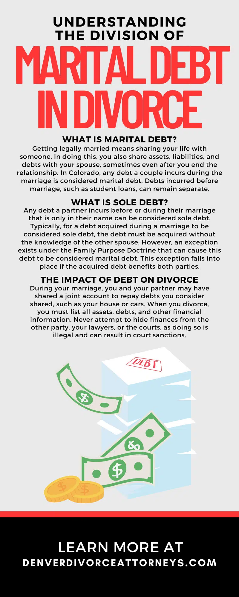 Understanding the Division of Marital Debt in Divorce
